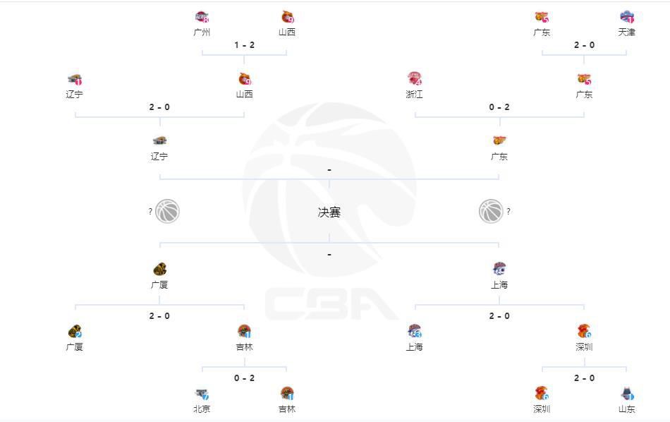 北京时间12月7日凌晨3:30，2023-24赛季英超联赛第15轮，利物浦客战谢菲尔德联队。